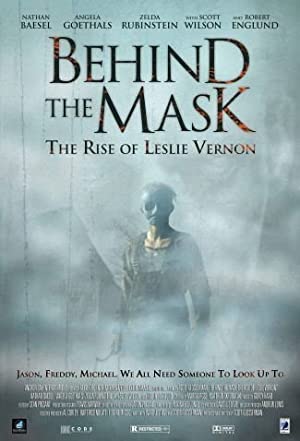 Watch free full Movie Online Behind the Mask: The Rise of Leslie Vernon (2006)