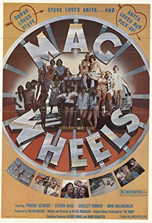 Watch Full Movie : Mag Wheels (1978)